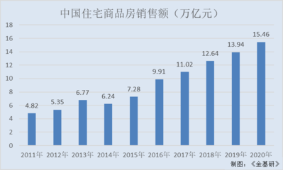 中旗新材:人造石材行業(yè)“第一股” 產品口碑良好發(fā)展符合“碳中和”